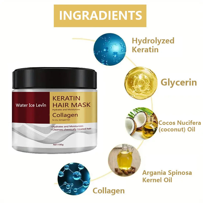 Keratin & Collagen Hair Mask