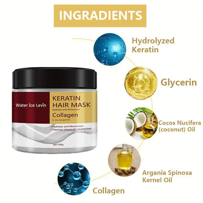Keratin & Collagen Hair Mask